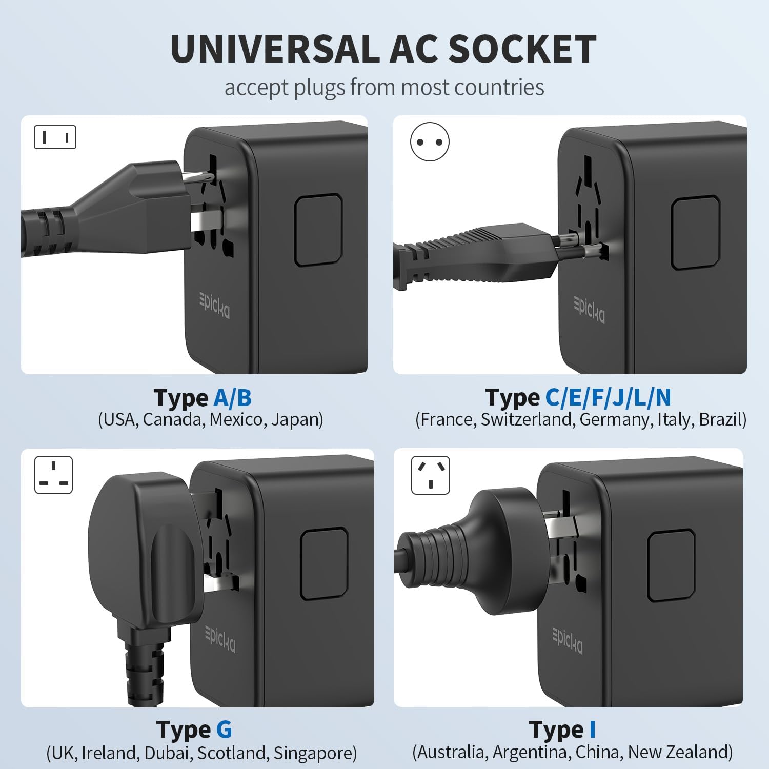 EPICKA Universal Travel Adapter, GaN International Plug Adapter with 3 USB-C 70W PD Fast Charging & 2 USB-A Adaptor All-in-one Wall Charger for USA EU UK AUS (TA-105 Pro, Black) - Image 5